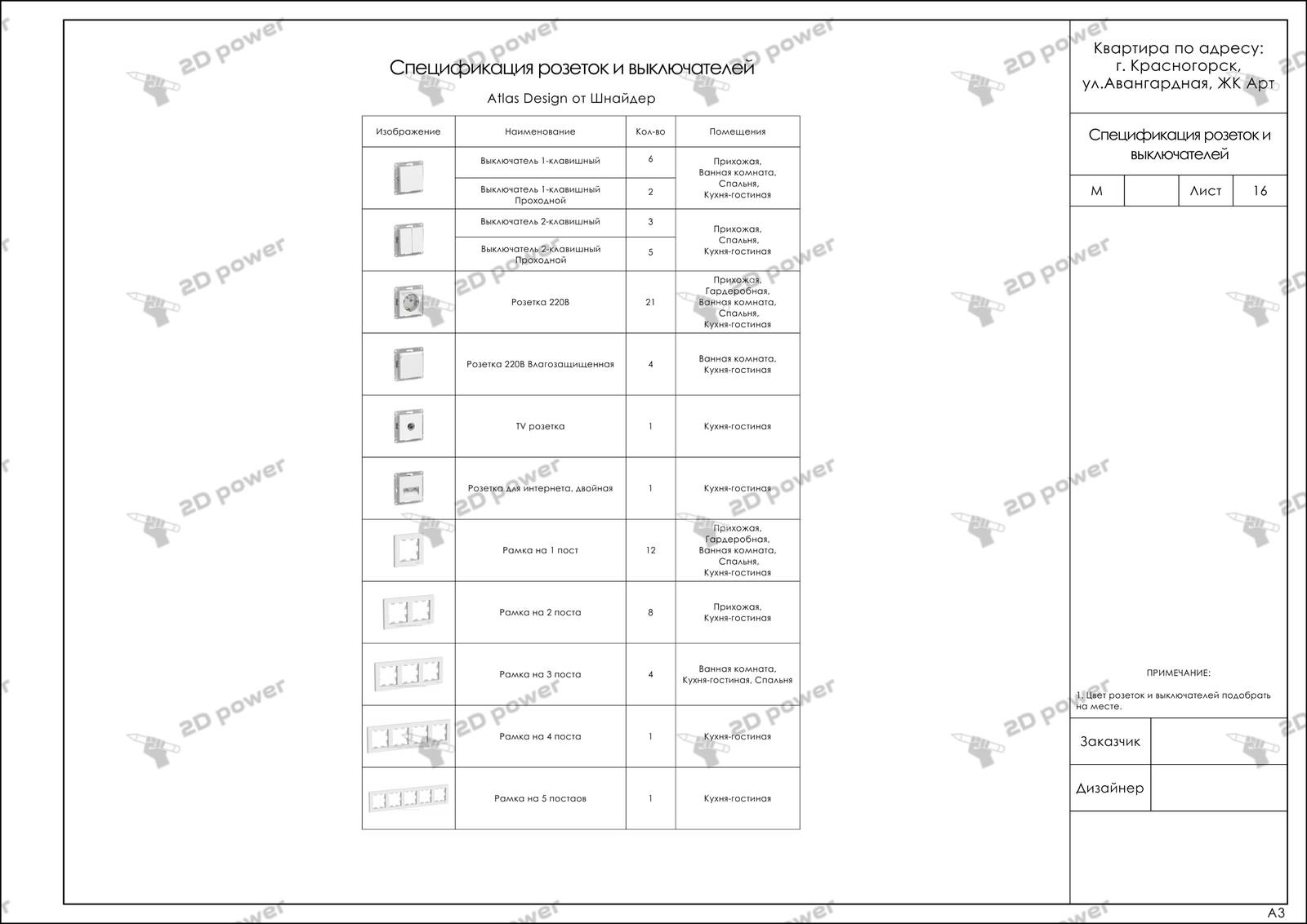 Рабочая документация для дизайн-проекта квартиры