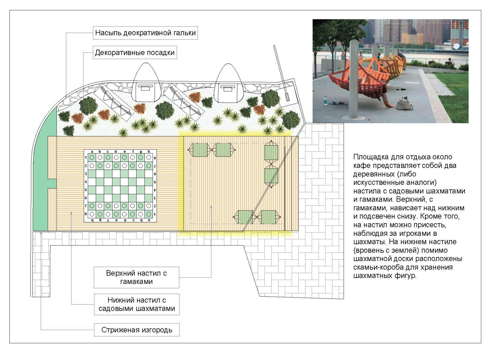 Зона у кафе.