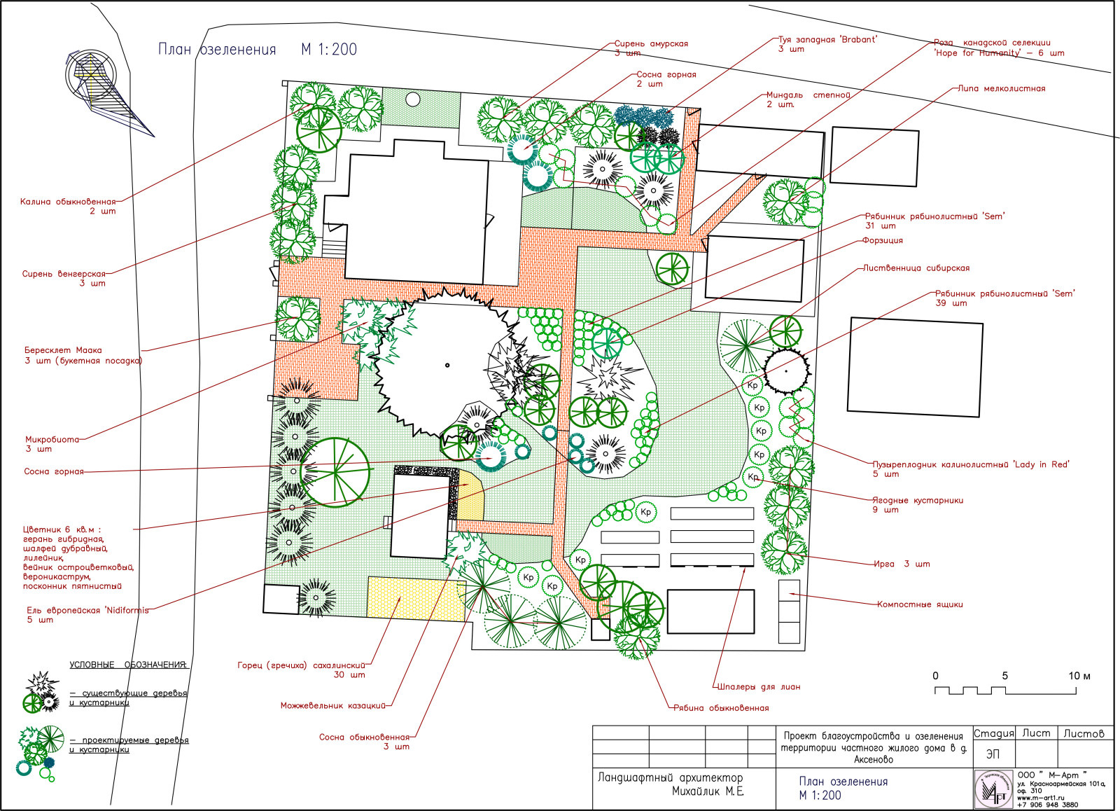 Обложка проекта: Реконструкция сада в Аксёново