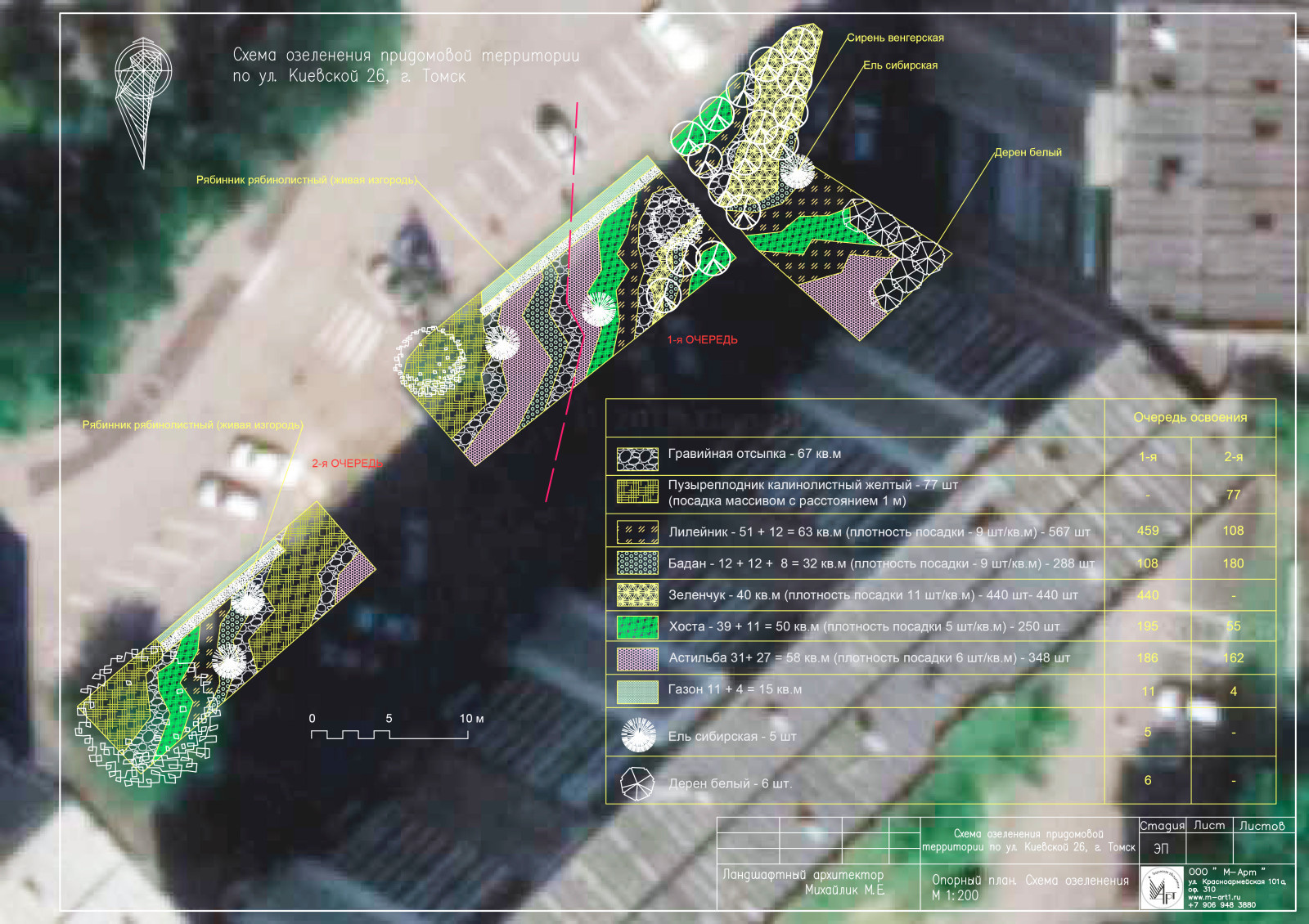 Обложка проекта: Киевская 26.Реконструкция цветника. Придомовая территория. Эскизное предложение.