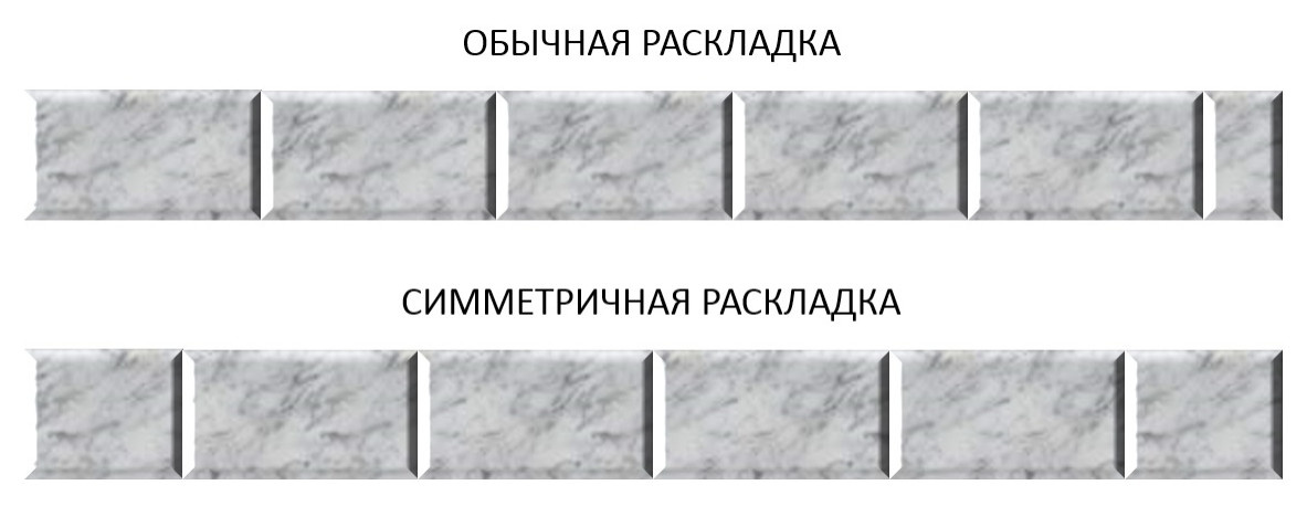 Симметричная раскладка плитки