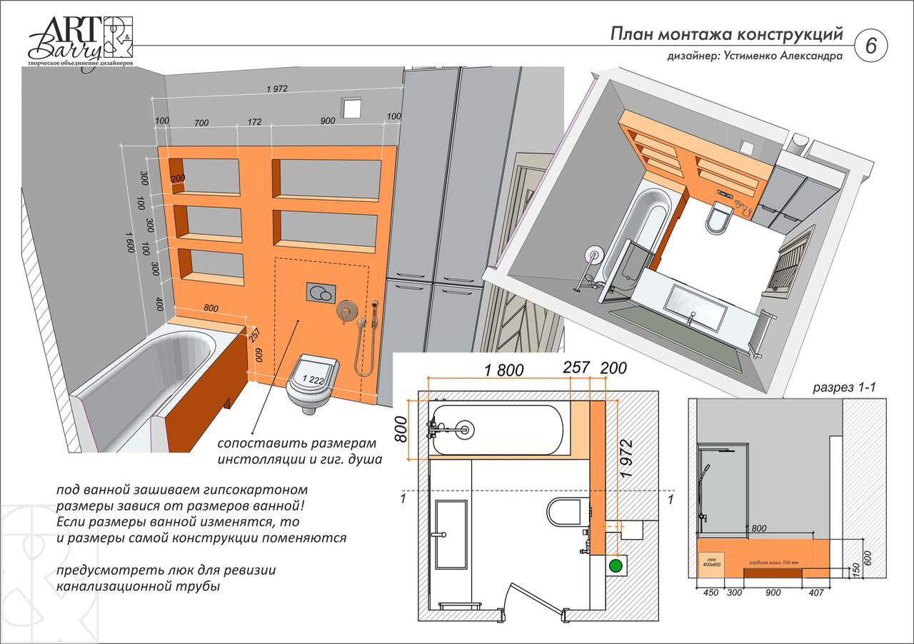 Последние работы