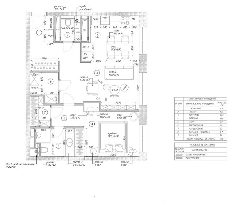 Проект "Пятьдесят оттенков бирюзы"