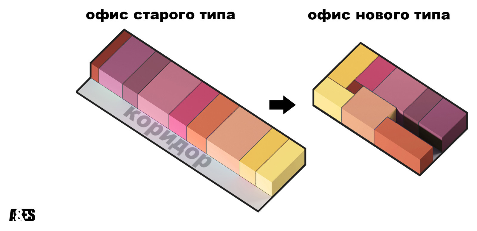 ДОМ ТВОРЧЕСТВА