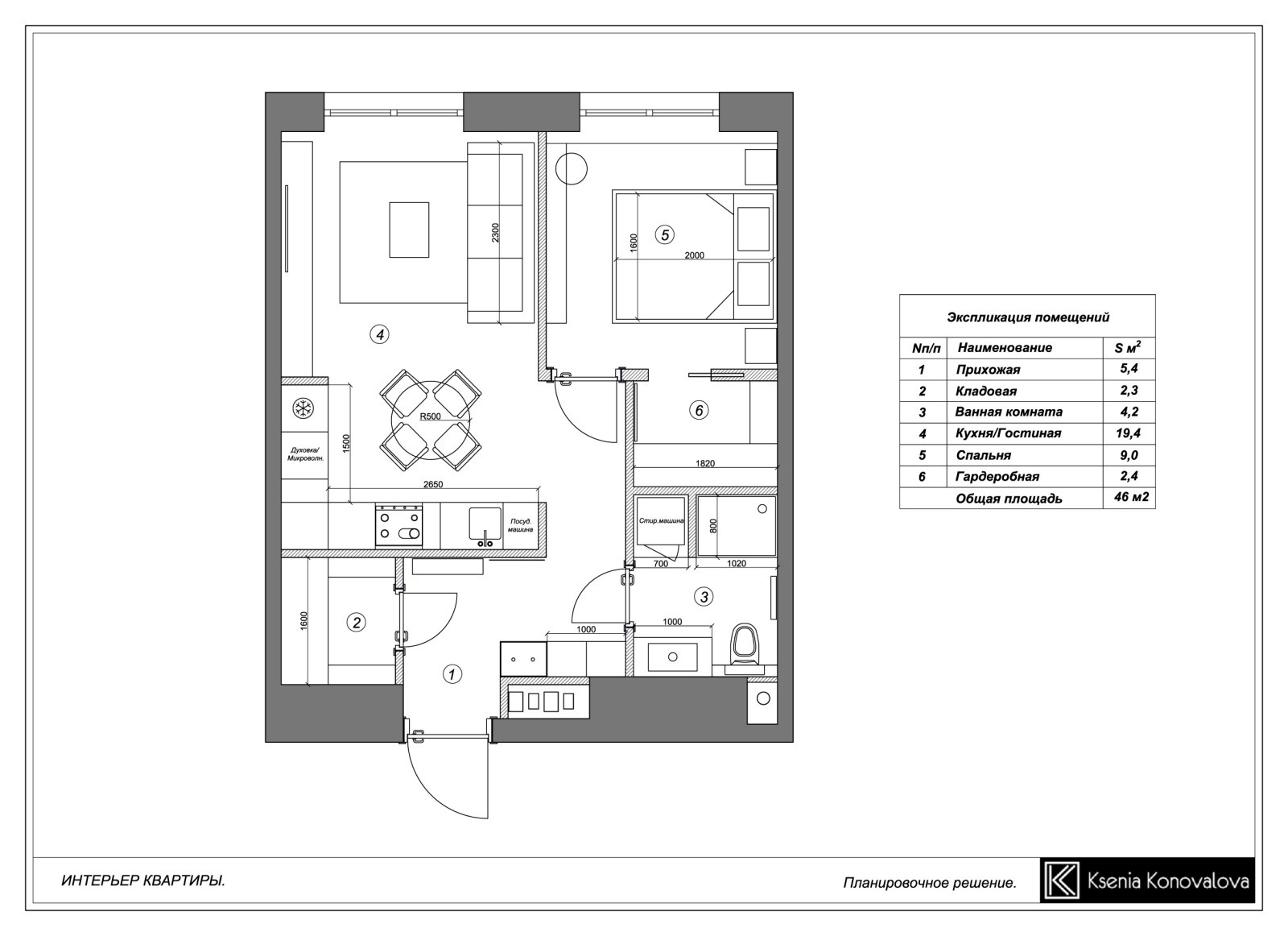 Аппартаменты для сдачи в аренду в Жк Пресня Сити