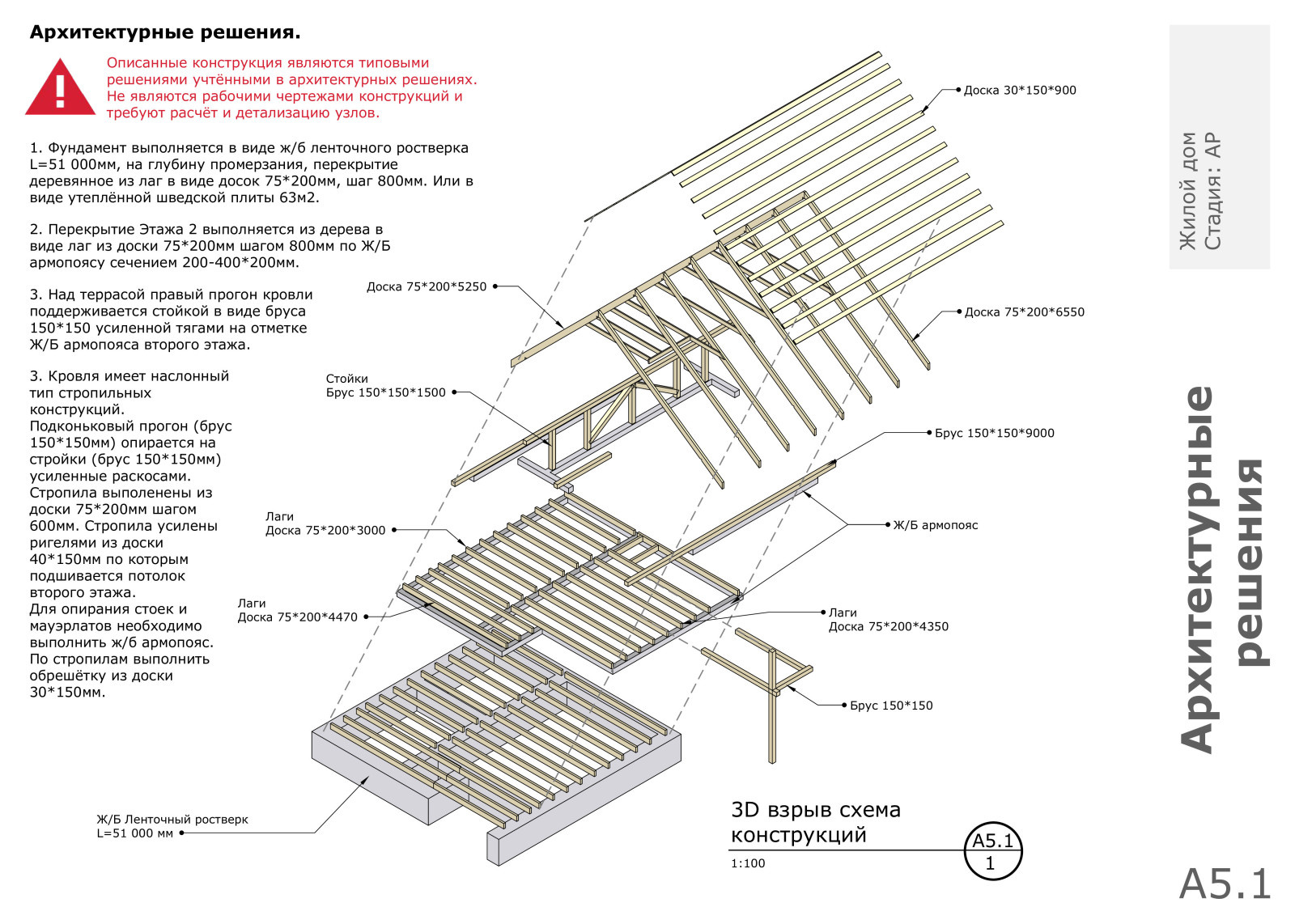 Компактный загородный дом