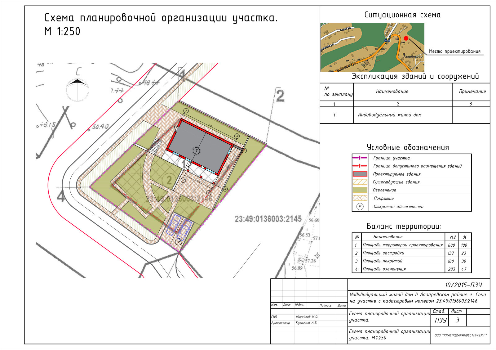 Эскизный проект индивидуального дома 2015 года. Реализация