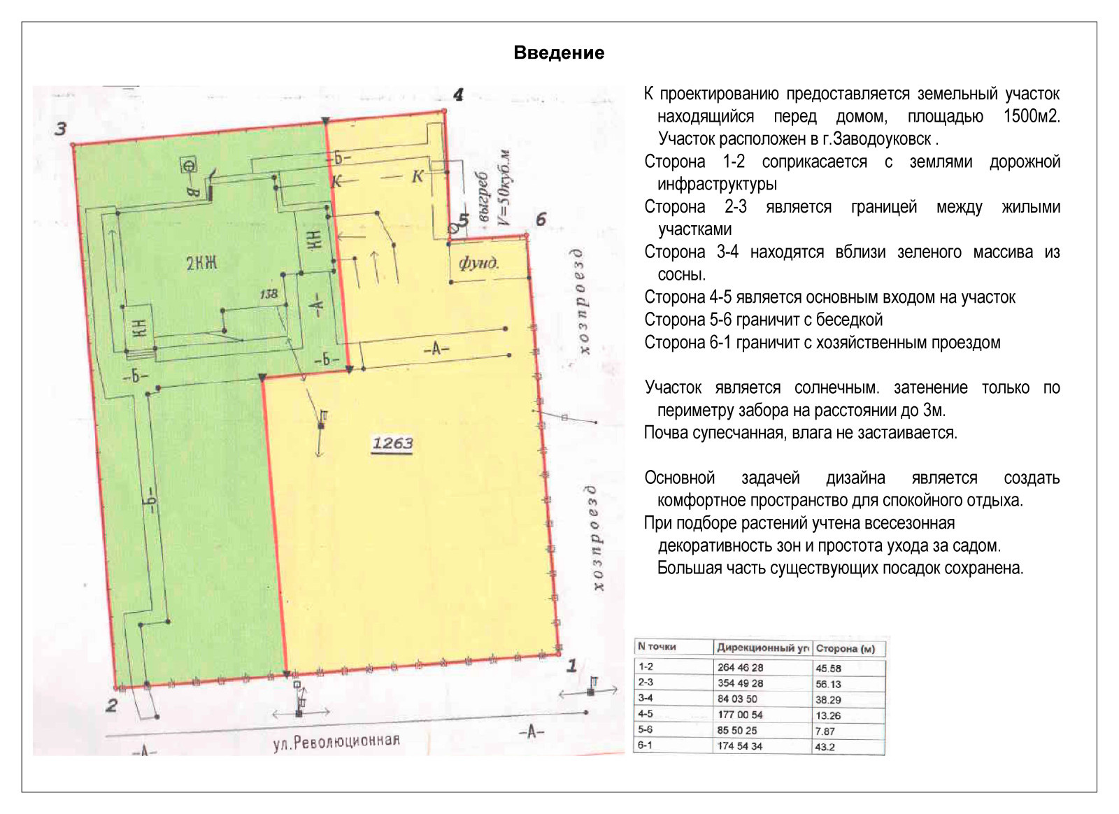 Проект г.Заводоуковск