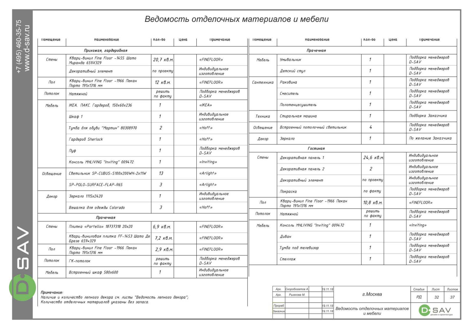 ПРИМЕР ГОТОВОГО ДИЗАЙН-ПРОЕКТА-2