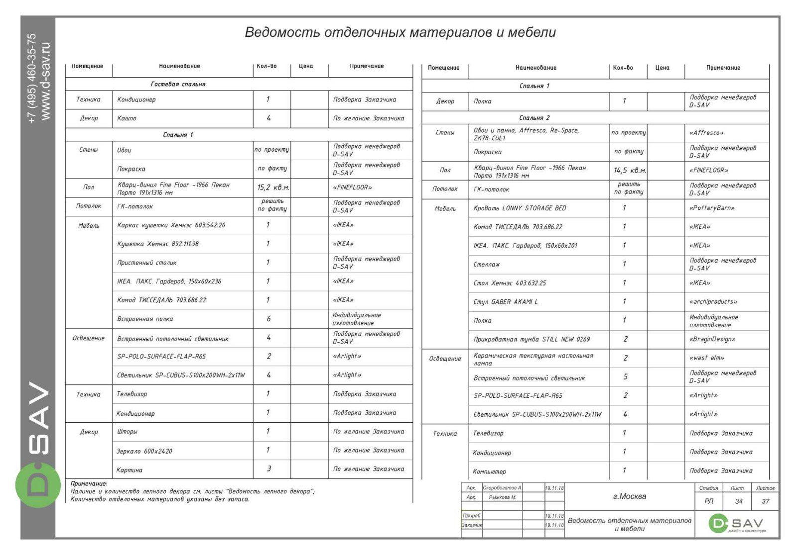 ПРИМЕР ГОТОВОГО ДИЗАЙН-ПРОЕКТА-2