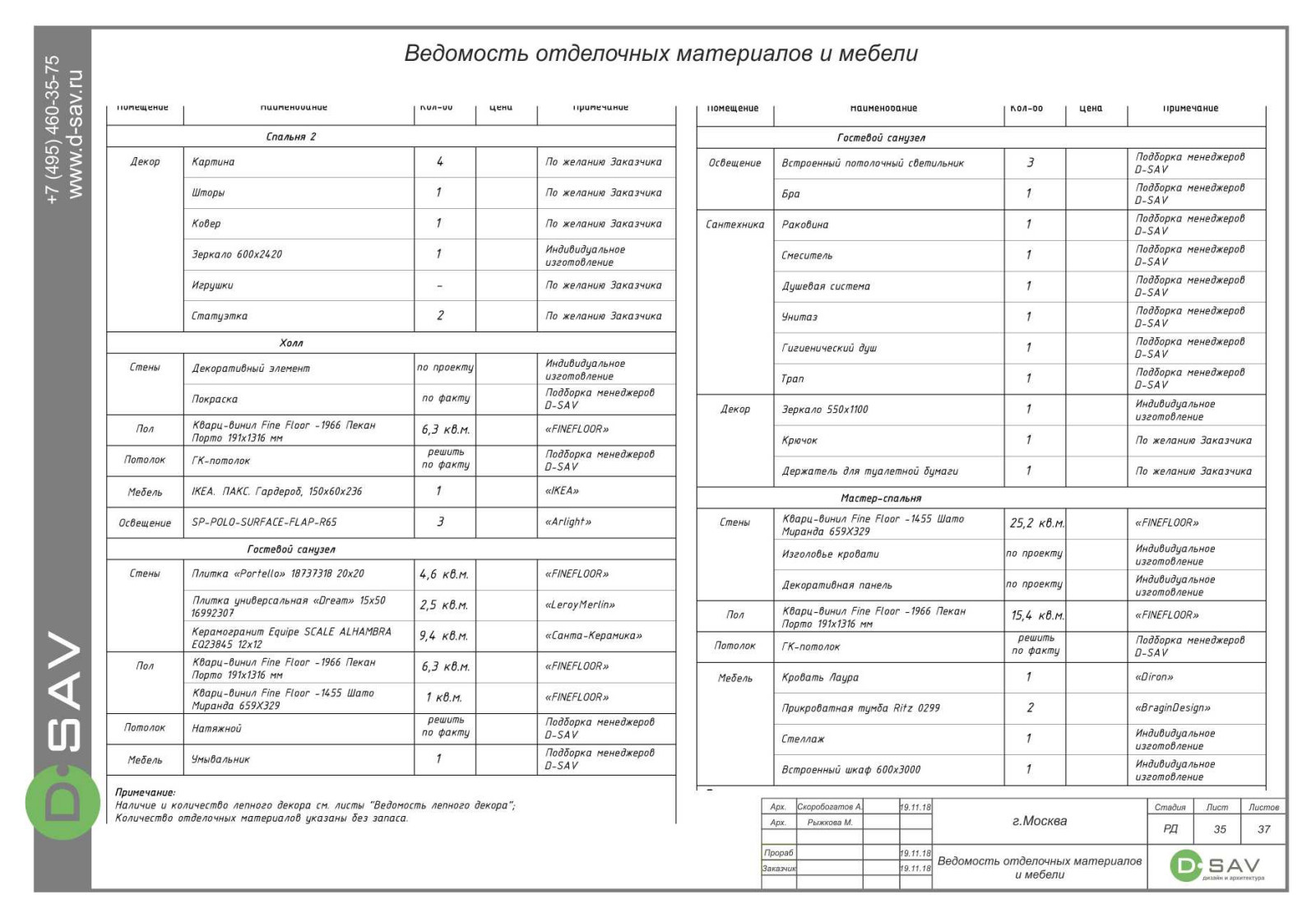 ПРИМЕР ГОТОВОГО ДИЗАЙН-ПРОЕКТА-2