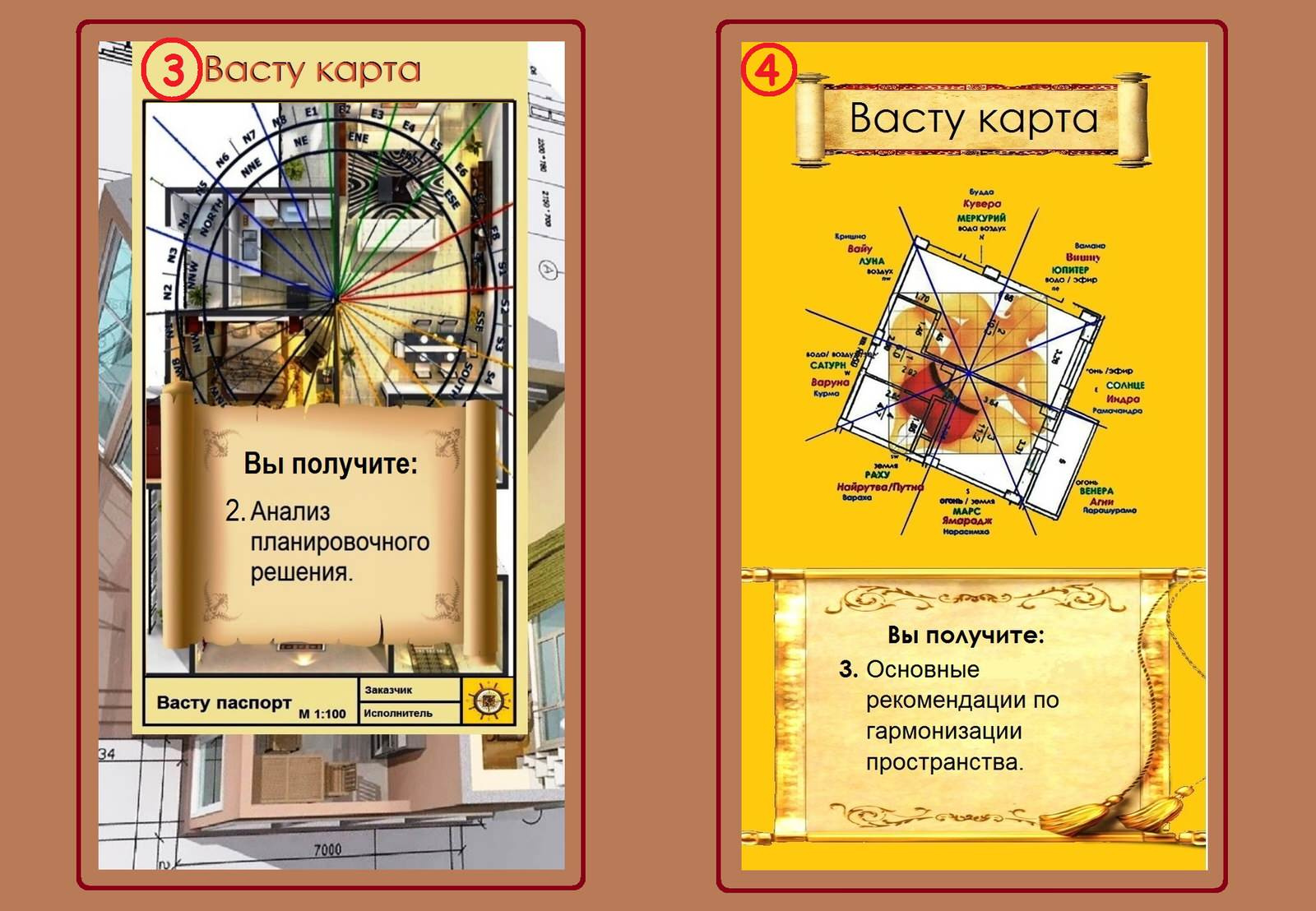 Обложка проекта: Васту Карта жилого дома/квартиры.