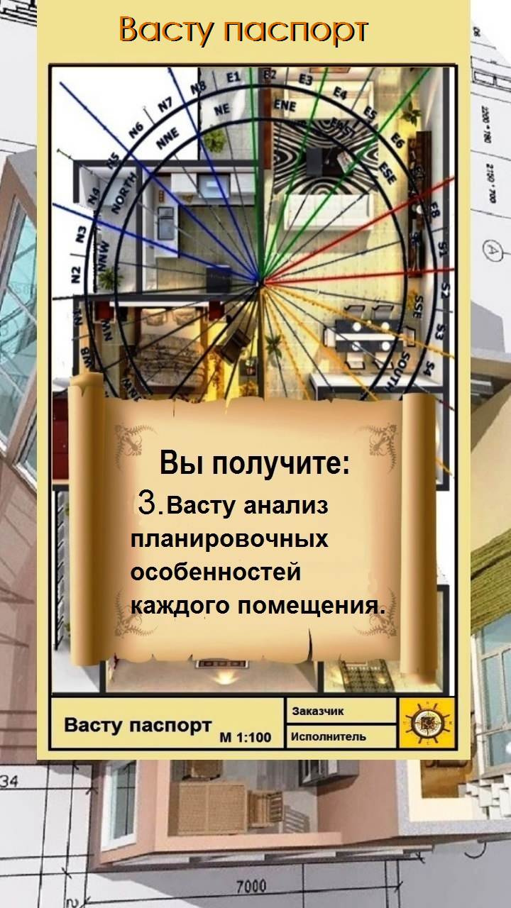 Васту паспорт жилого дома/квартиры.