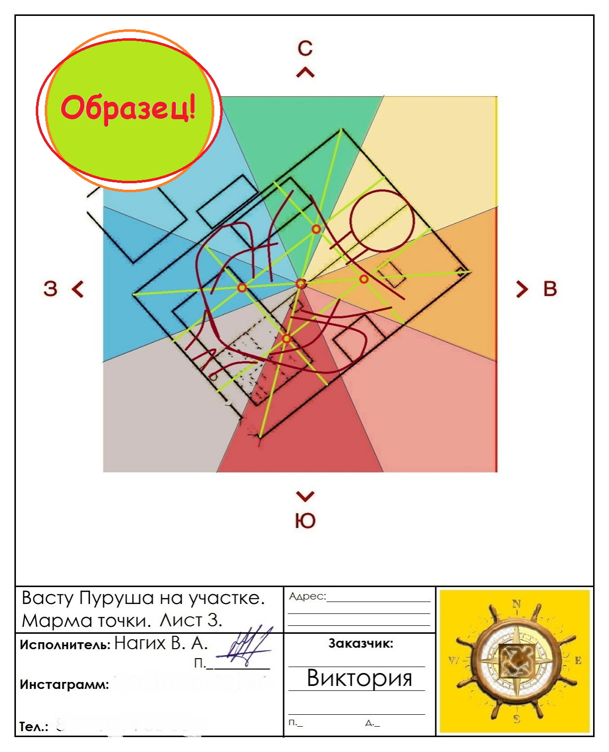 Образец Васту анализа жилого дома/квартиры.