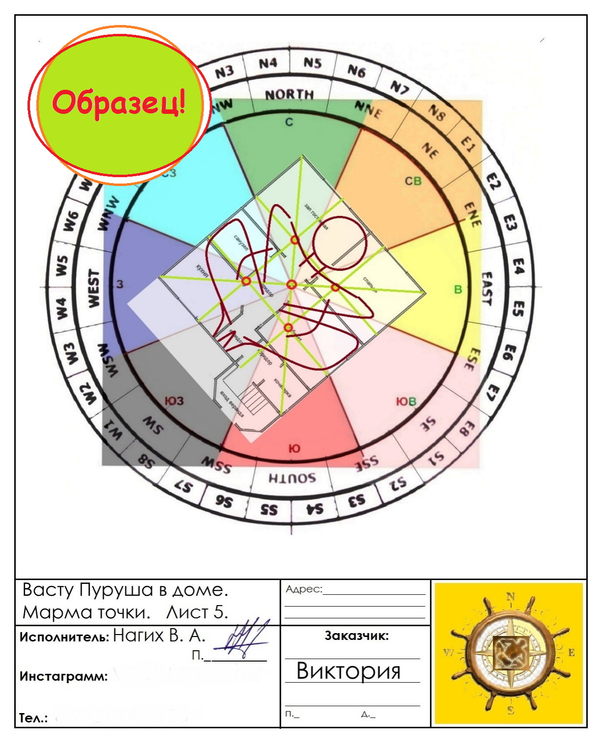 Образец Васту анализа жилого дома/квартиры.