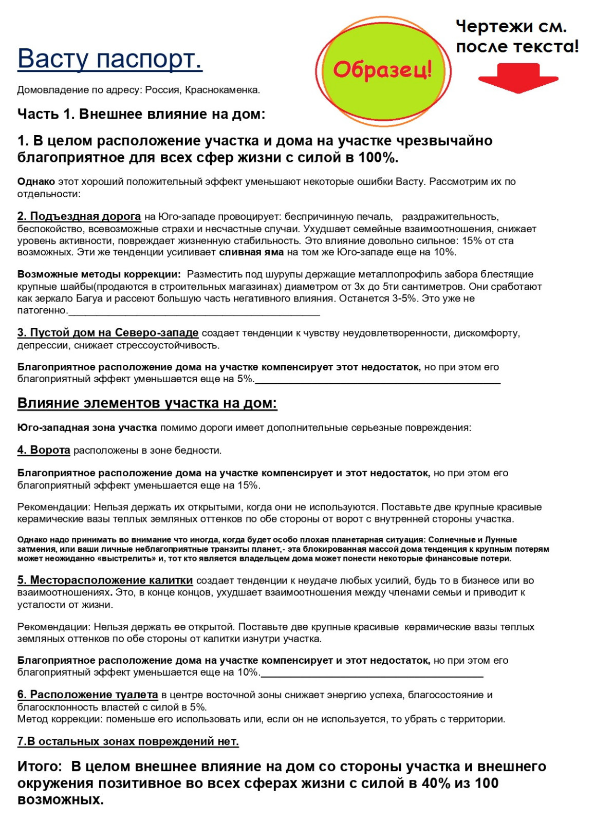 Образец Васту анализа жилого дома/квартиры.