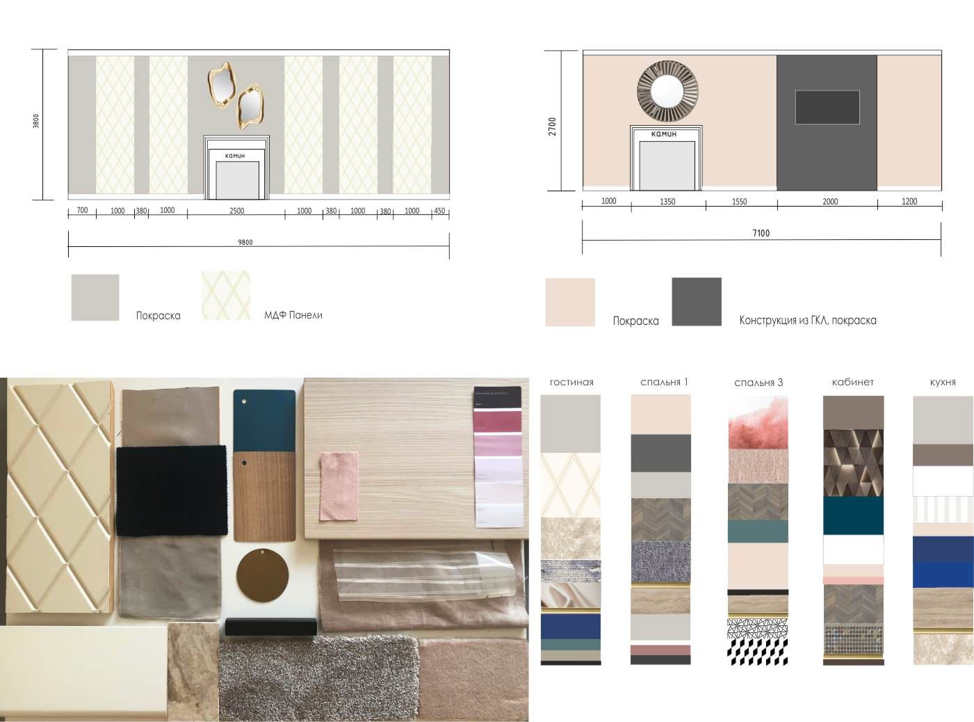 Квартира для молодой пары