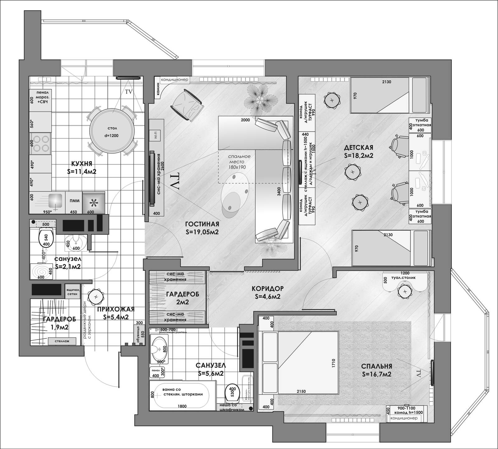 Городские цветы