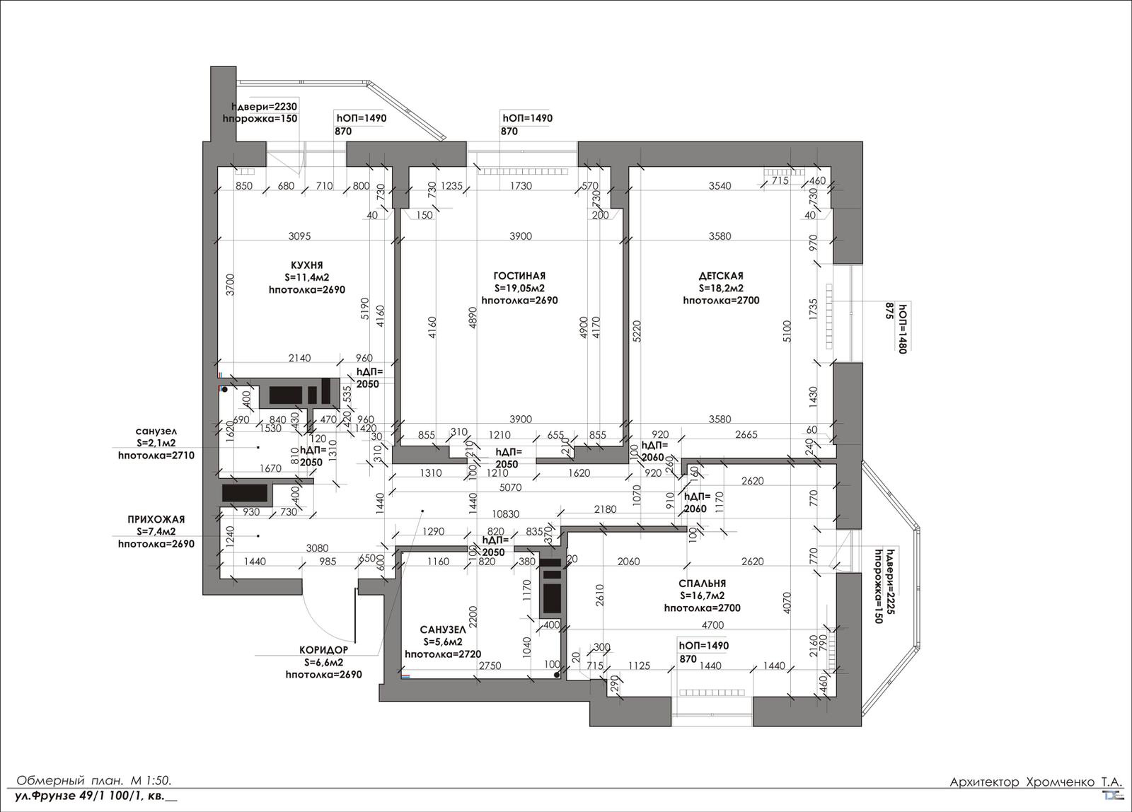 Городские цветы