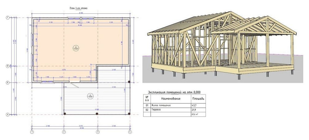 каркасные дома