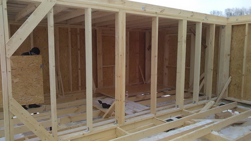 каркасные дома