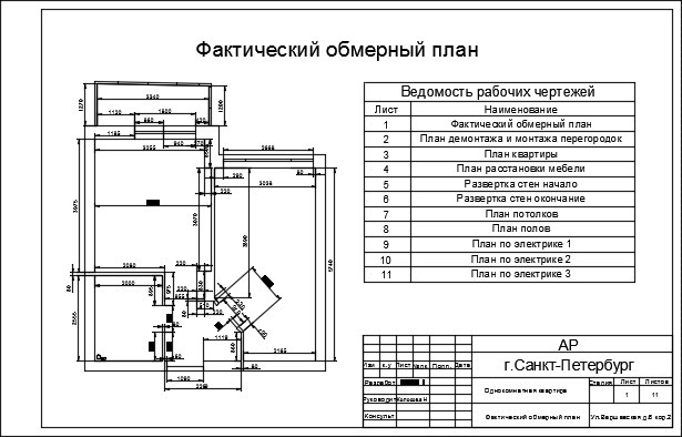 Квартира однокомнатная на стадии проектирования.