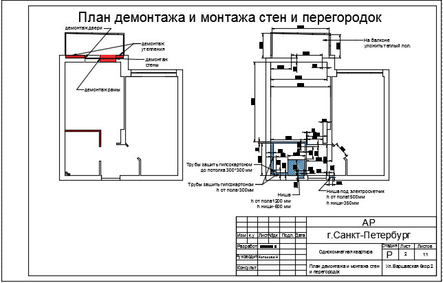 Квартира однокомнатная на стадии проектирования.