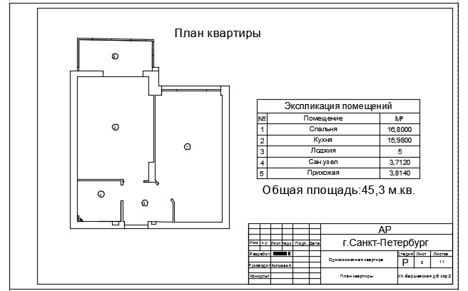 Квартира однокомнатная на стадии проектирования.