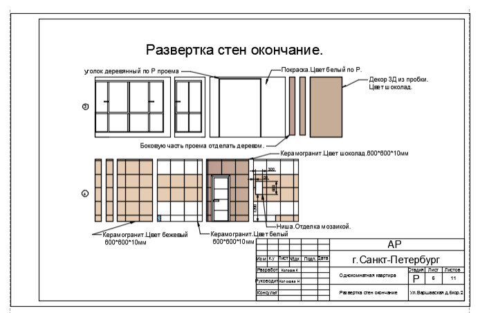 Квартира однокомнатная на стадии проектирования.