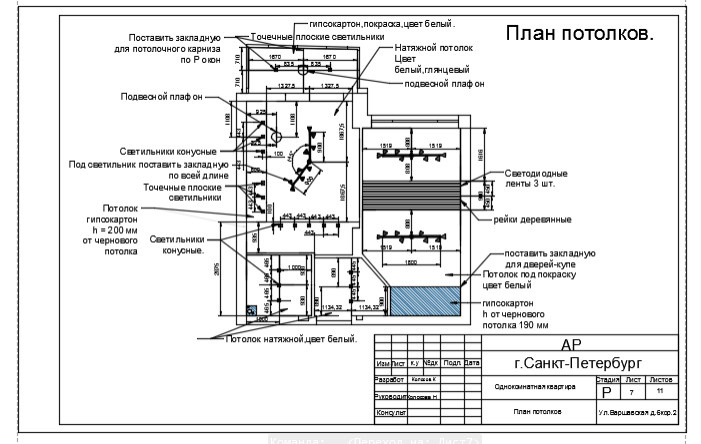 Квартира однокомнатная на стадии проектирования.