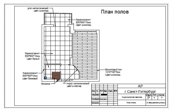 Квартира однокомнатная на стадии проектирования.