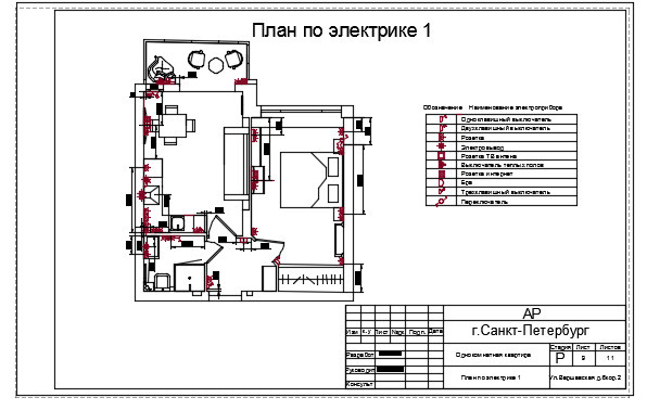 Квартира однокомнатная на стадии проектирования.