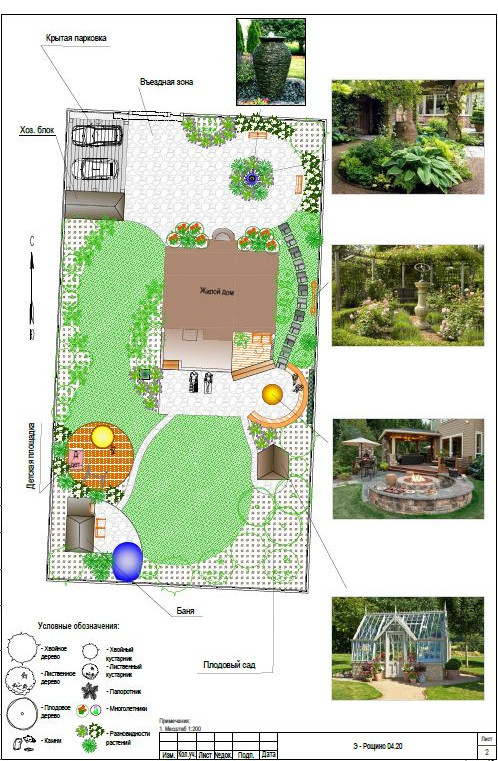 Эскиз участка. Ландшафтный дизайн