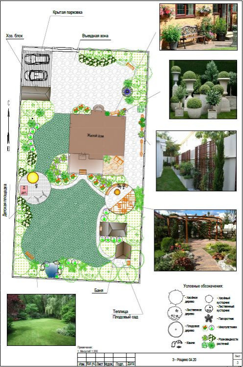 Обложка проекта: Эскиз участка. Ландшафтный дизайн