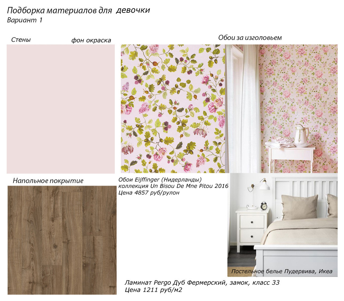 Квартира в Химках. Концепт