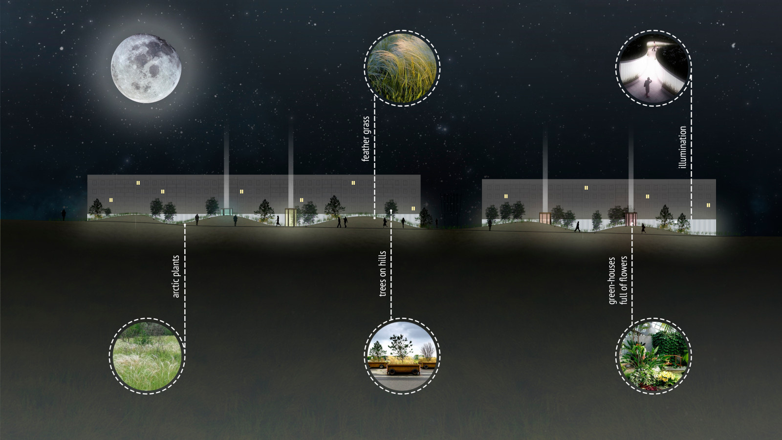 Общественные пространства в Экстремальном климате, г. Якутск