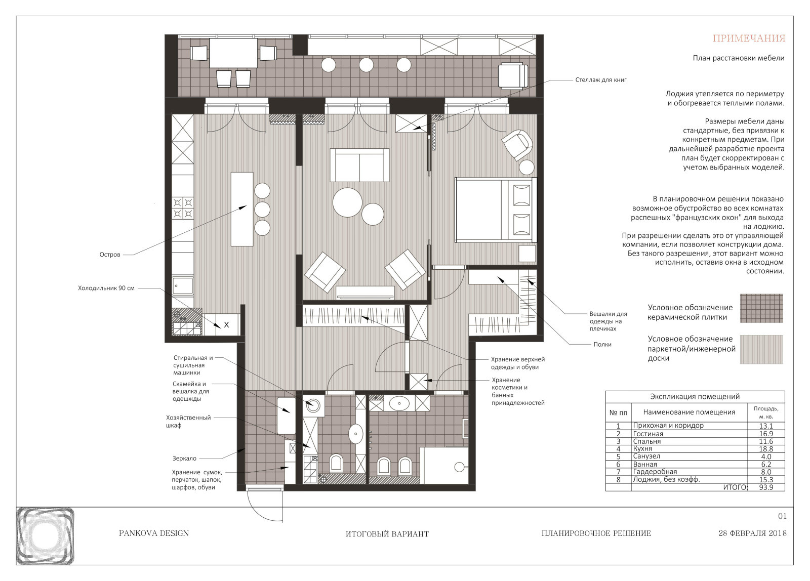 Глубокая вода