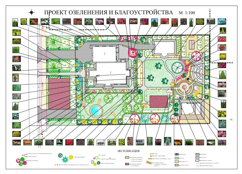 Проекты озеленения и благоустройства