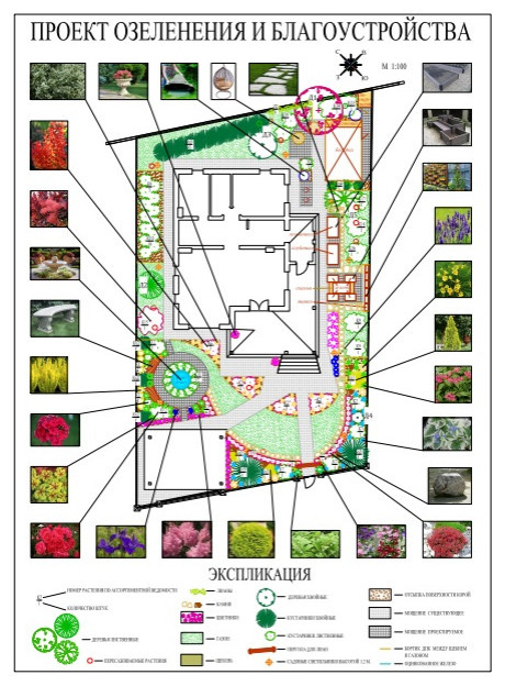 Проекты озеленения и благоустройства