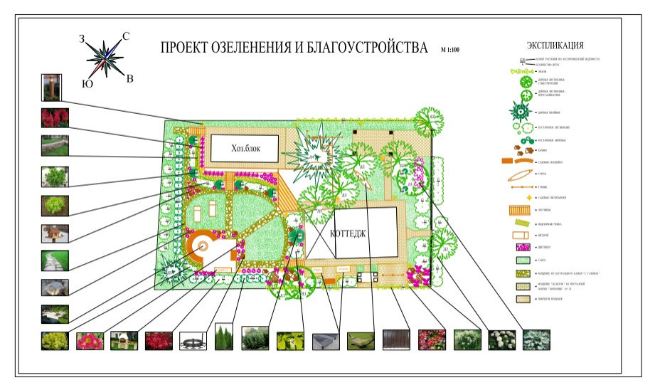 Проекты озеленения и благоустройства