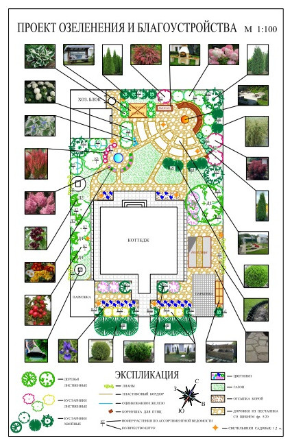 Обложка проекта: Проекты озеленения и благоустройства