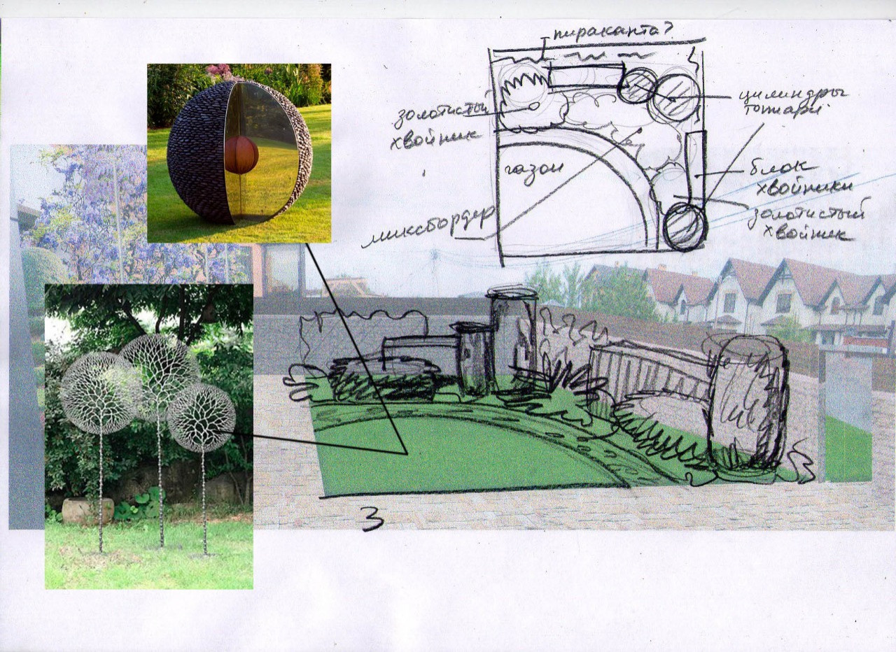 Сочи, Вилла