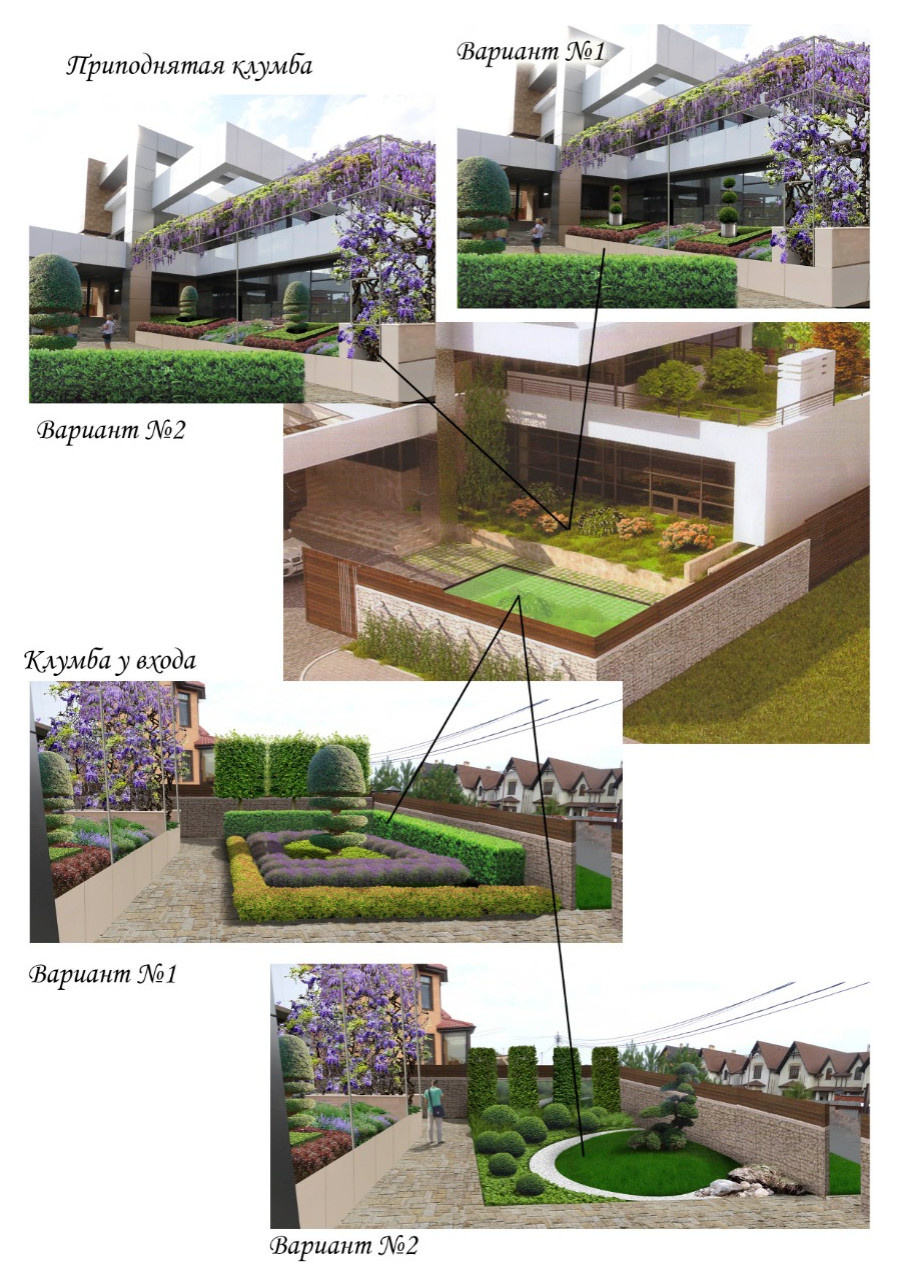 Сочи, Вилла