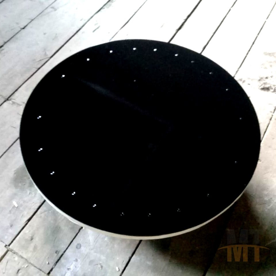 Очаги для костра