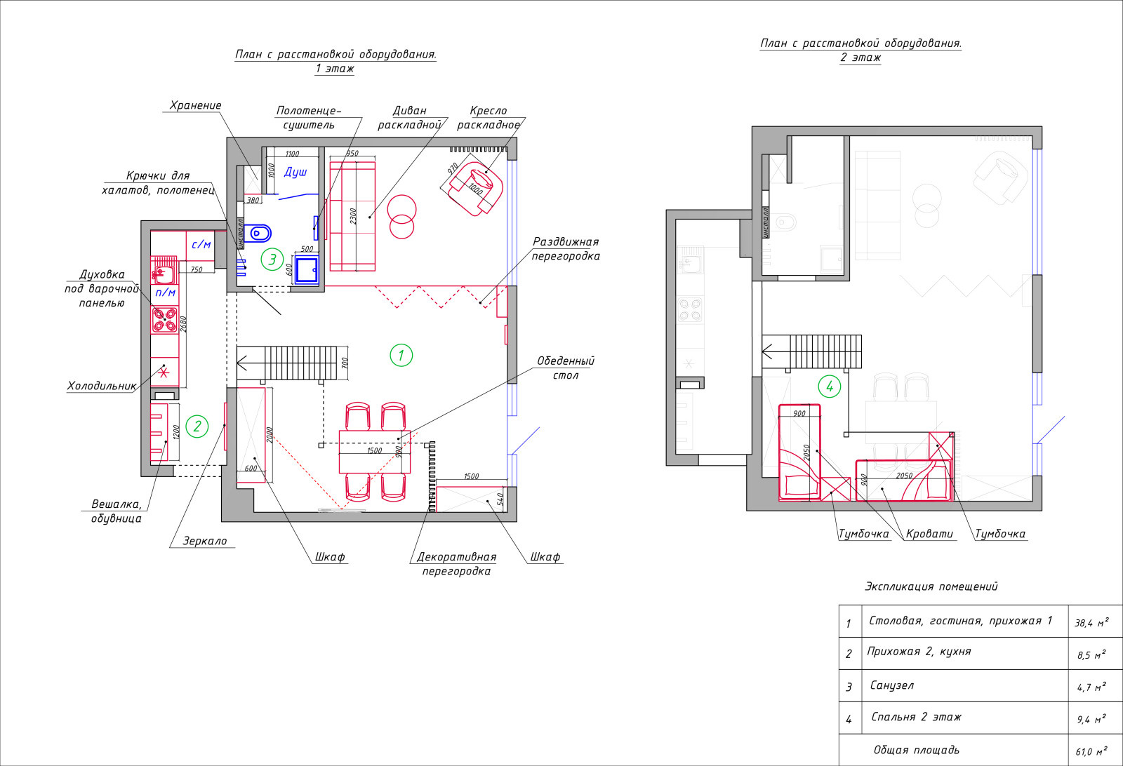 Скандинавский минимализм