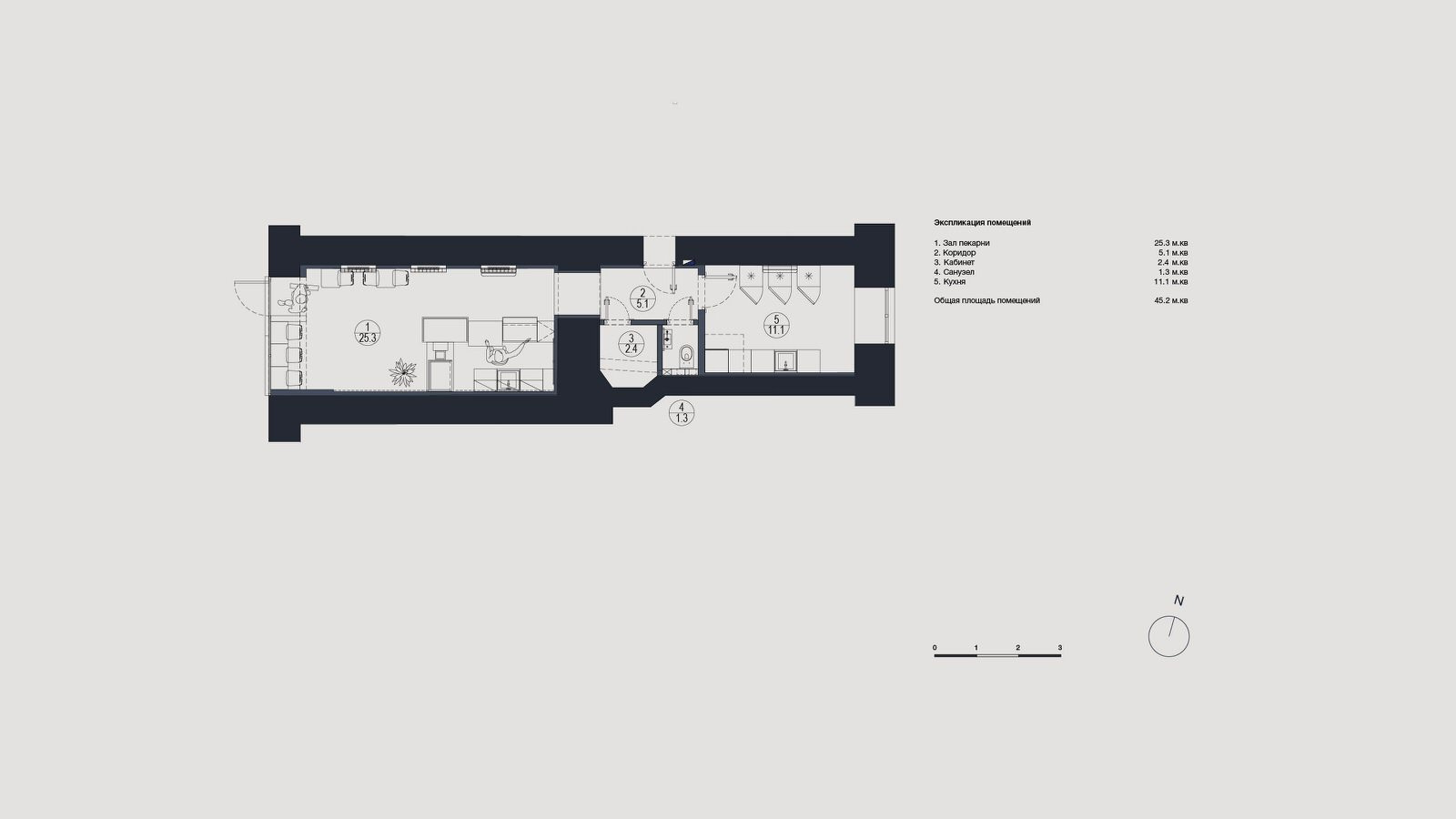 Обложка проекта: Babe's Bakery
