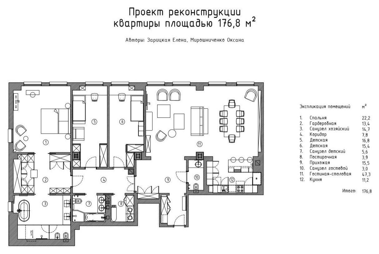 Квартира во французском стиле