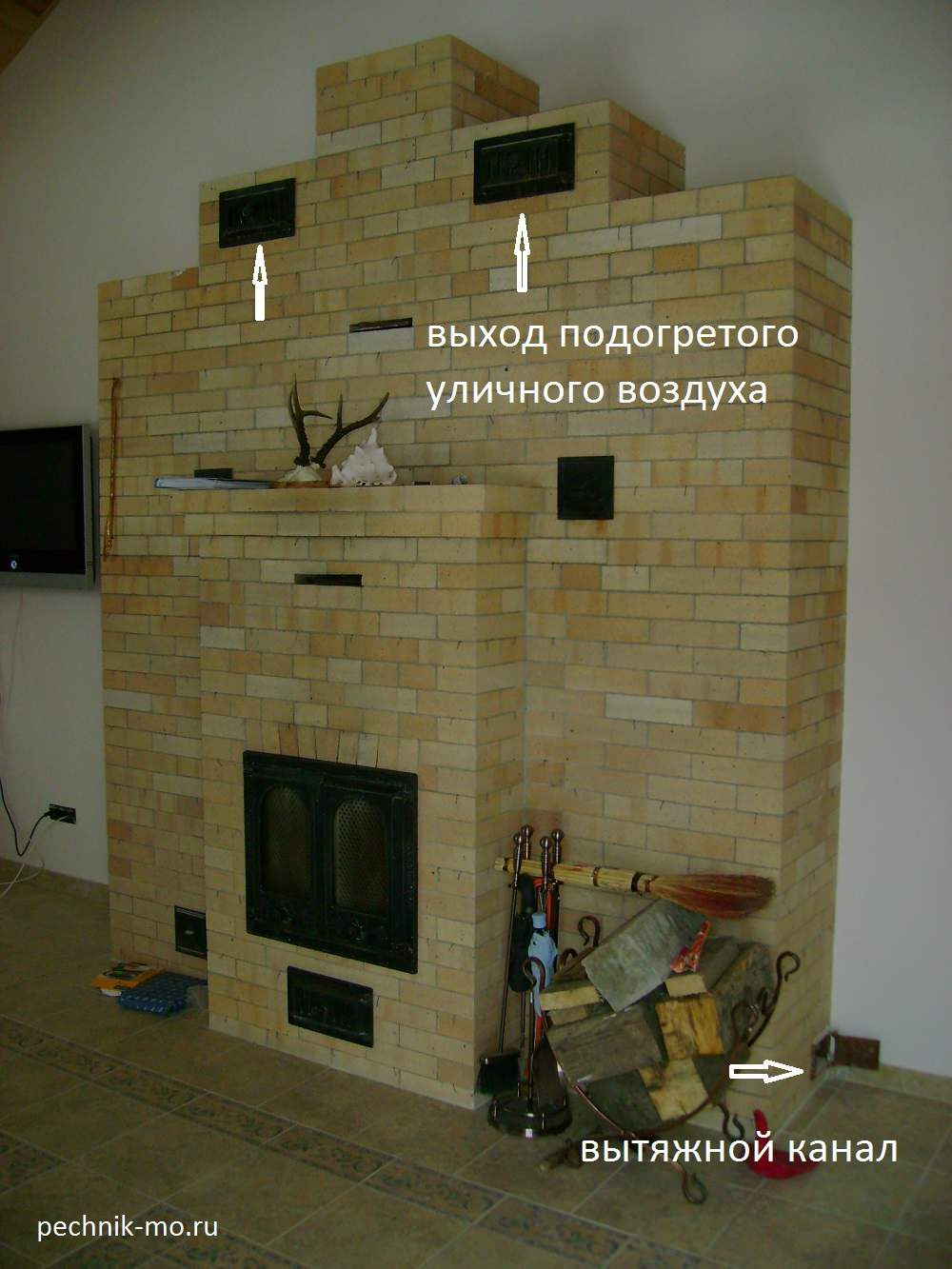 Обложка проекта: Бытовые Печи различного назначения