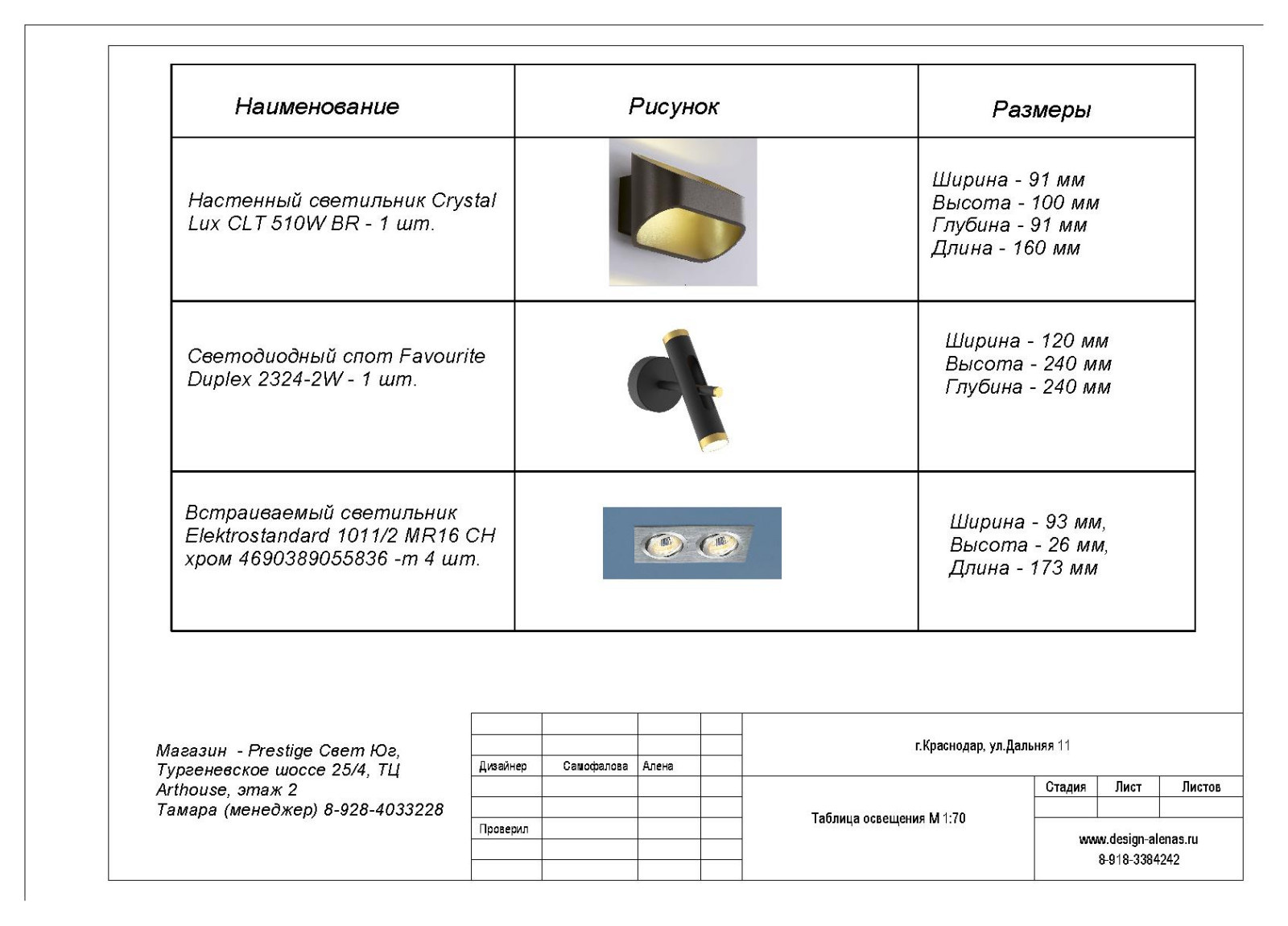 Однушка для сдачи в г.Краснодар