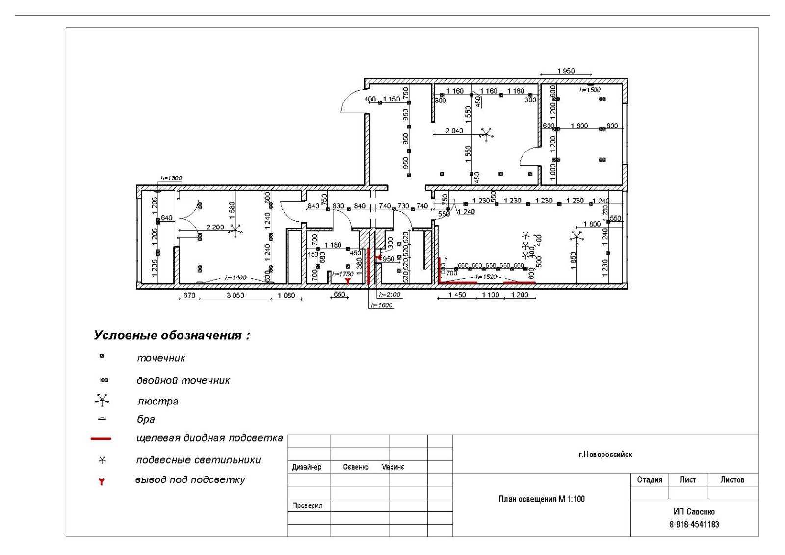 2-ка для молодой семьи Новороссийск